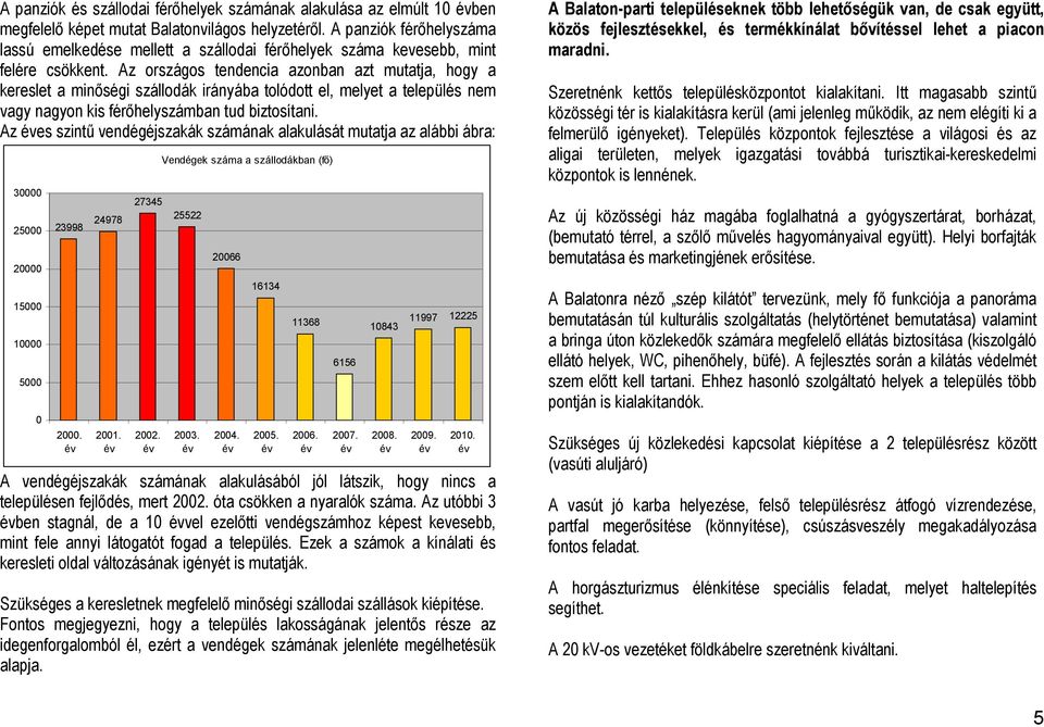 Az országos tendencia azonban azt mutatja, hogy a kereslet a minőségi szállodák irányába tolódott el, melyet a település nem vagy nagyon kis férőhelyszámban tud biztosítani.