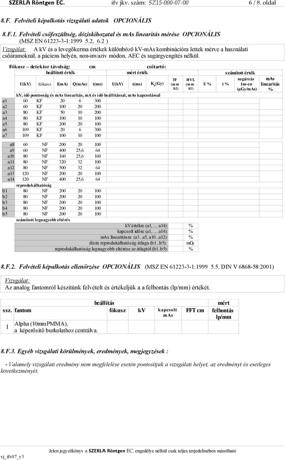 Fókusz detektor távolság: cm csőtartó: beállított érték mért érték számított érték TF HVL sugárzás U(kV) fókusz I(mA) Q(mAs) t(ms) U(kV) t(ms) K a (Gy) (mm (mm U % t % 1m-en Al) Al) (µgy/mas) kv, idő