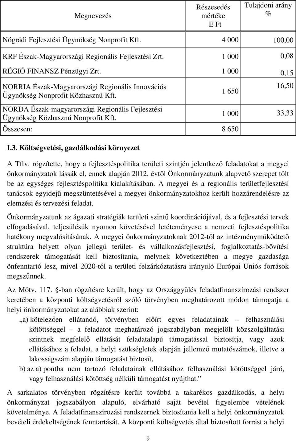 1 650 16,50 NORDA Észak-magyarországi Regionális Fejlesztési Ügynökség Közhasznú Nonprofit Kft. Összesen: 8 650 I.3. Költségvetési, gazdálkodási környezet 9 1 000 33,33 A Tftv.