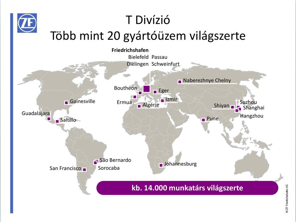 Algérie Eger Izmir Naberezhnye Chelny Pune Shiyan Suzhou Shanghai Hangzhou