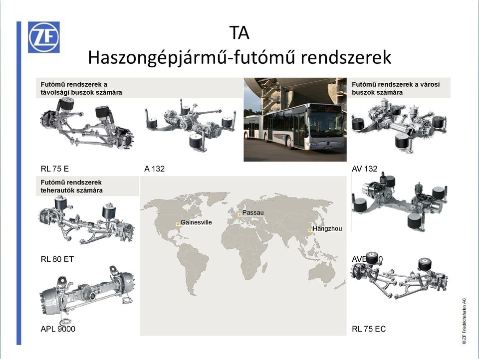 számára RL 75 E A 132 AV 132 Futómű rendszerek teherautók