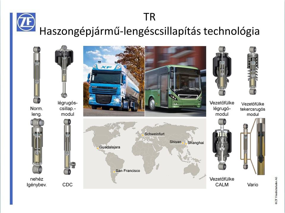 - modul Vezetőfülke légrugómodul Vezetőfülke tekercsrugós