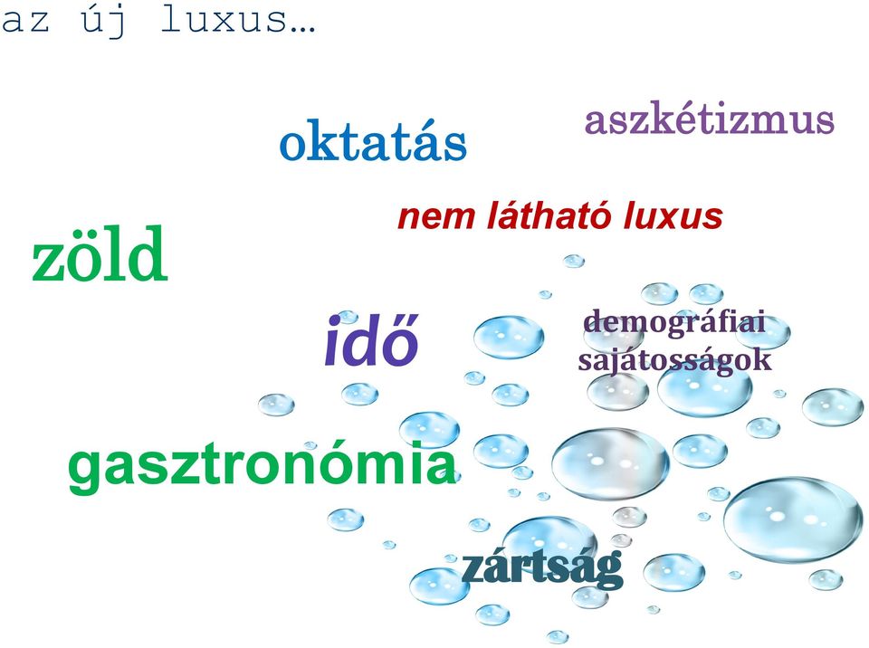 látható luxus idő