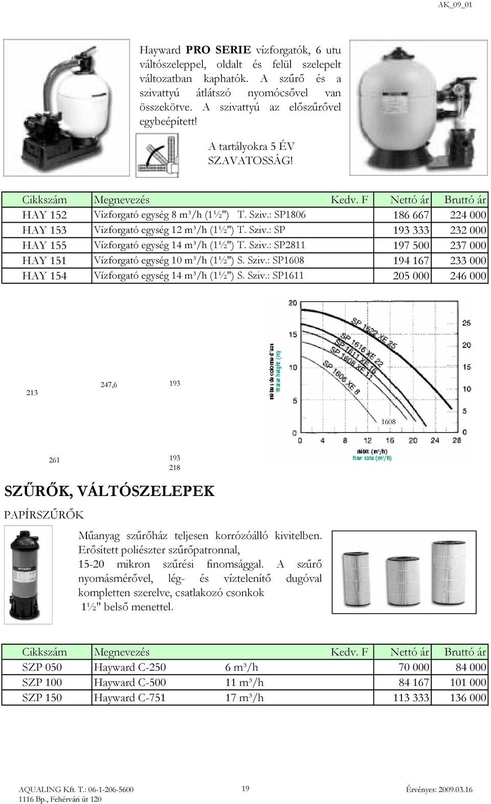 : SP1806 186 667 224 000 HAY 153 Vízforgató egység 12 m³/h (1½") T. Sziv.: SP 193 333 232 000 HAY 155 Vízforgató egység 14 m³/h (1½") T. Sziv.: SP2811 197 500 237 000 HAY 151 Vízforgató egység 10 m³/h (1½") S.