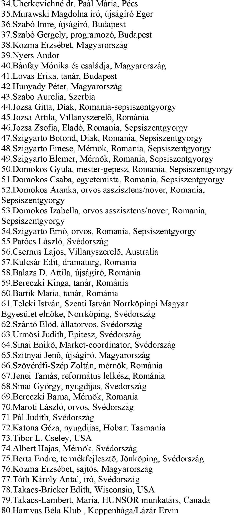 Jozsa Attila, Villanyszerelõ, Románia 46.Jozsa Zsofia, Eladó, Romania, Sepsiszentgyorgy 47.Szigyarto Botond, Díak, Romania, Sepsiszentgyorgy 48.Szigyarto Emese, Mérnök, Romania, Sepsiszentgyorgy 49.