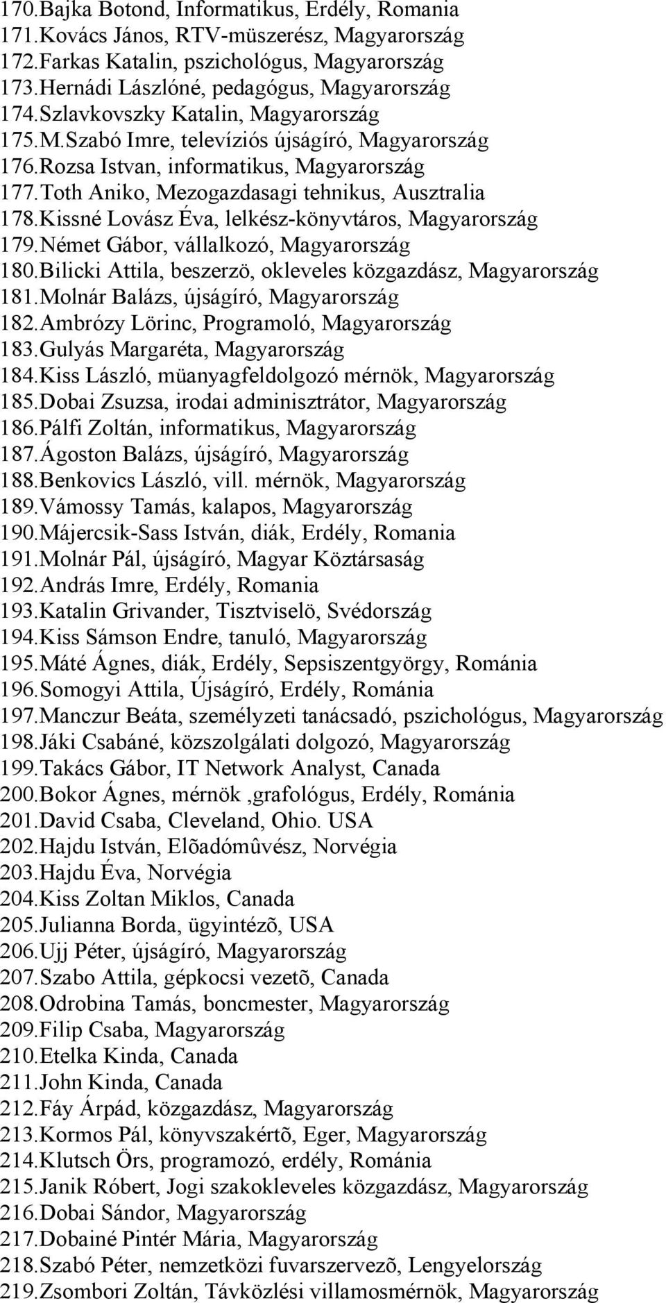 Kissné Lovász Éva, lelkész-könyvtáros, Magyarország 179.Német Gábor, vállalkozó, Magyarország 180.Bilicki Attila, beszerzö, okleveles közgazdász, Magyarország 181.