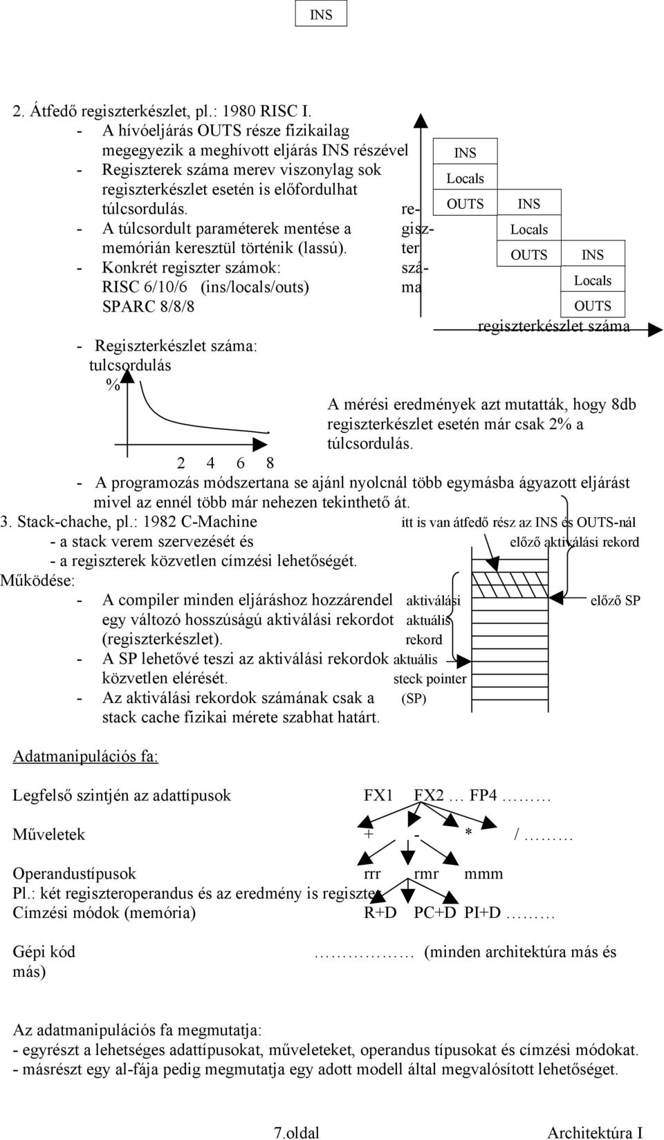 re A túlcsordult paraméterek mentése a giszlocals memórián keresztül történik (lassú).