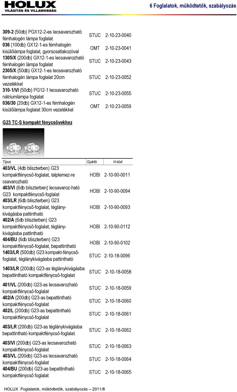 foglalat 30cm vezetékkel STUC 2-10-23-0040 OMT 2-10-23-0041 STUC 2-10-23-0043 STUC 2-10-23-0052 STUC 2-10-23-0055 OMT 2-10-23-0059 G23 TC-S kompakt fénycsövekhez 403/VL (4db bliszterben) G23