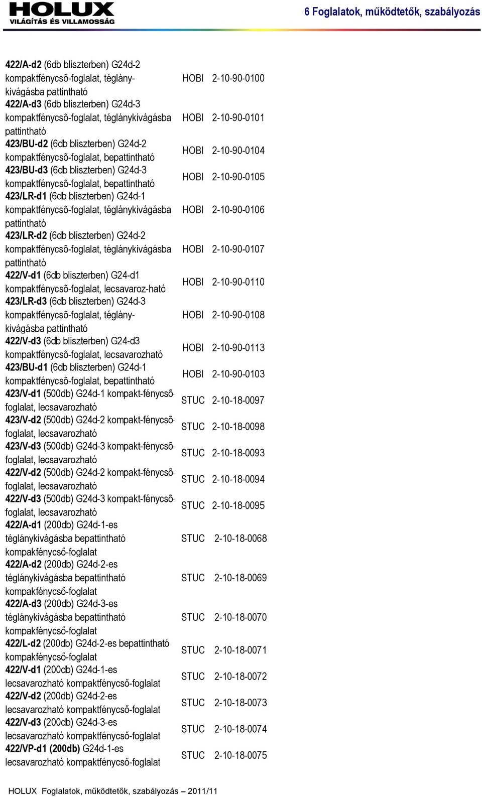 423/LR-d2 (6db bliszterben) G24d-2 kompaktfénycsõ-foglalat, téglánykivágásba pattintható 422/V-d1 (6db bliszterben) G24-d1 kompaktfénycsõ-foglalat, lecsavaroz-ható 423/LR-d3 (6db bliszterben) G24d-3