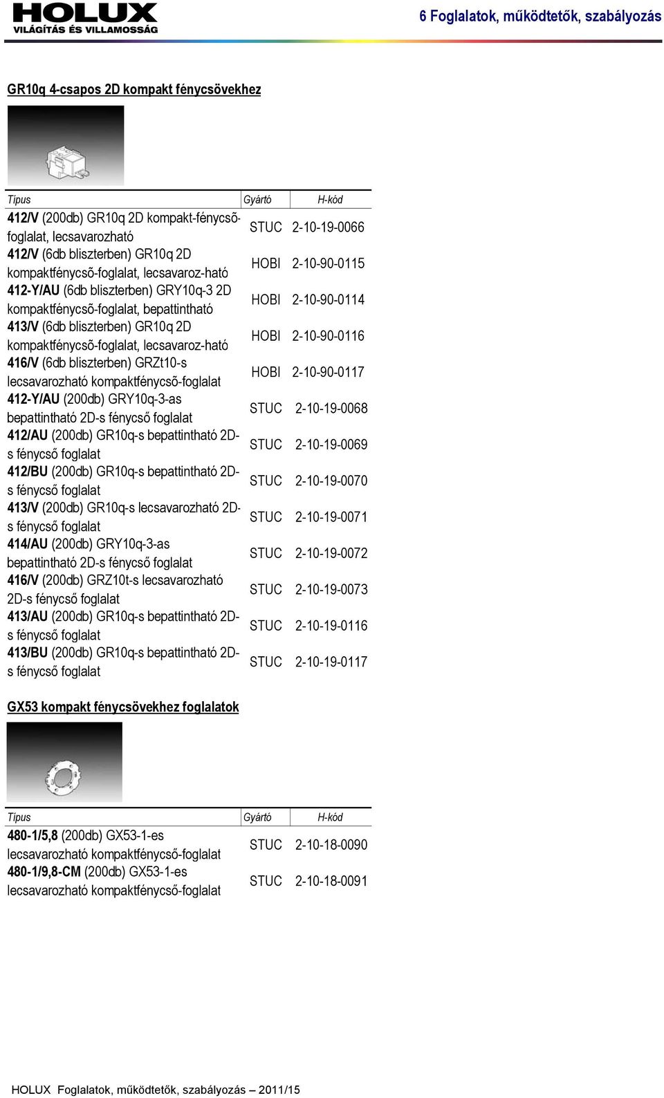 bliszterben) GRZt10-s lecsavarozható kompaktfénycsõ-foglalat HOBI 2-10-90-0117 412-Y/AU (200db) GRY10q-3-as 2D-s fénycső foglalat STUC 2-10-19-0068 412/AU (200db) GR10q-s 2Ds fénycső foglalat STUC