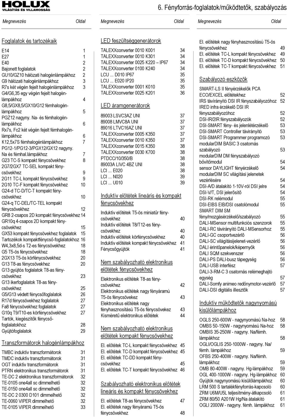 Na- és fémhalogénlámpákhoz 6 Rx7s, Fc2 két végén fejelt fémhalogénlámpákhoz 6 K12,5x7S fémhalogénlámpákhoz 7 PG12-1/PG12-3/PGX12/GX12 nagyny. Na és fémhal.