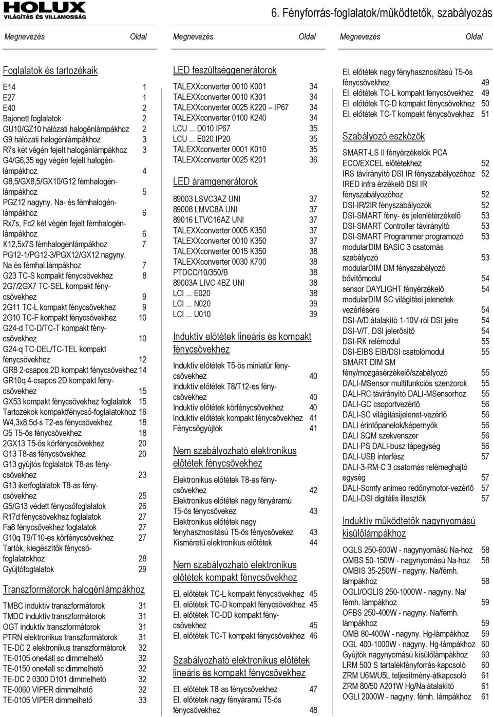 Na- és fémhalogénlámpákhoz 6 Rx7s, Fc2 két végén fejelt fémhalogénlámpákhoz 6 K12,5x7S fémhalogénlámpákhoz 7 PG12-1/PG12-3/PGX12/GX12 nagyny. Na és fémhal.