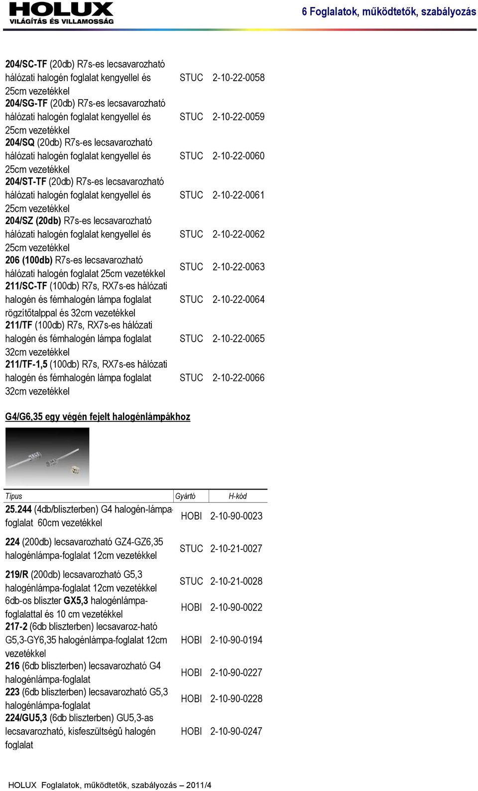 R7s-es lecsavarozható hálózati halogén foglalat kengyellel és 25cm vezetékkel 206 (100db) R7s-es lecsavarozható hálózati halogén foglalat 25cm vezetékkel 211/SC-TF (100db) R7s, RX7s-es hálózati