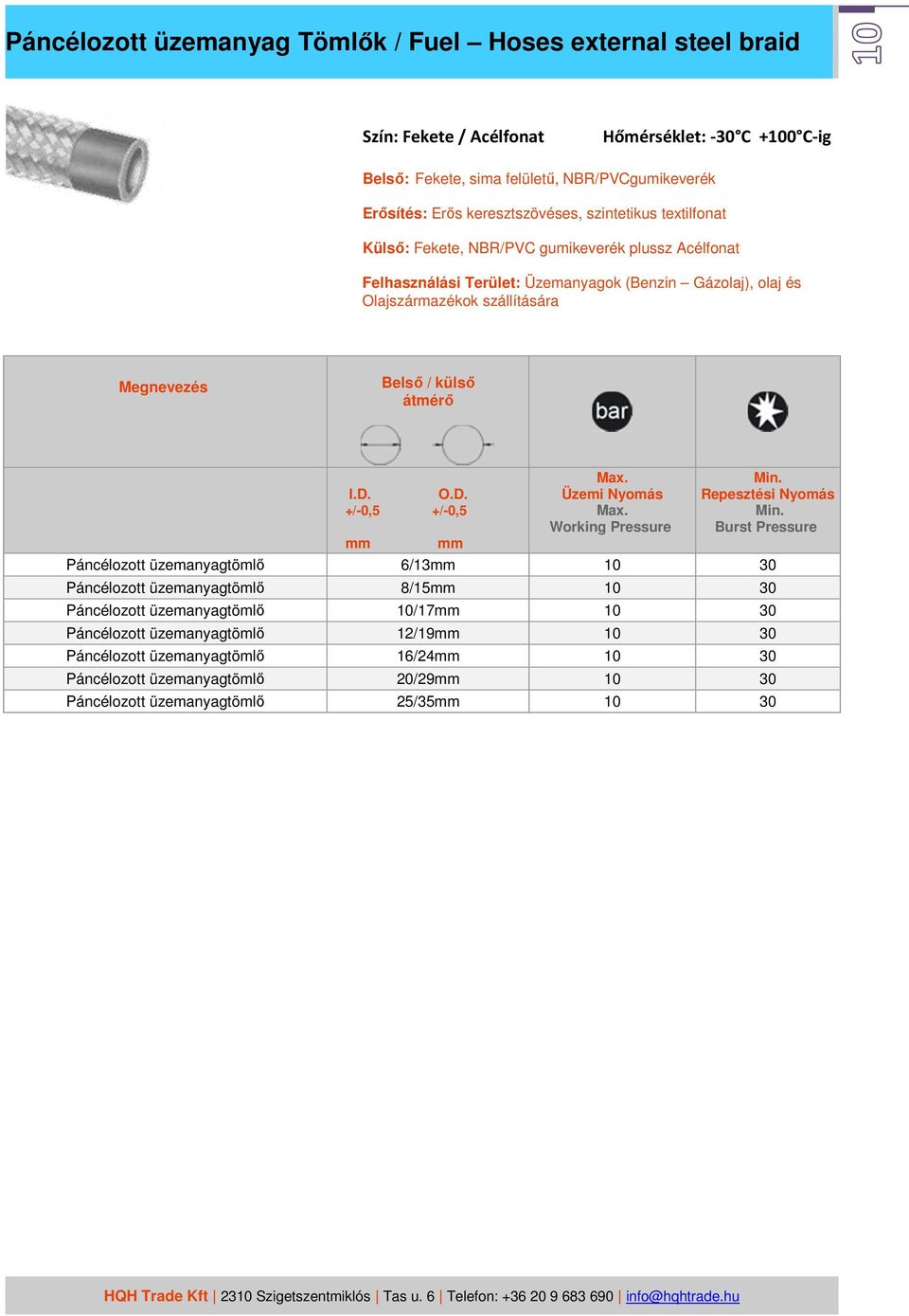 szállítására mm mm Páncélozott üzemanyagtömlő 6/13mm 10 30 Páncélozott üzemanyagtömlő 8/15mm 10 30 Páncélozott üzemanyagtömlő 10/17mm 10 30