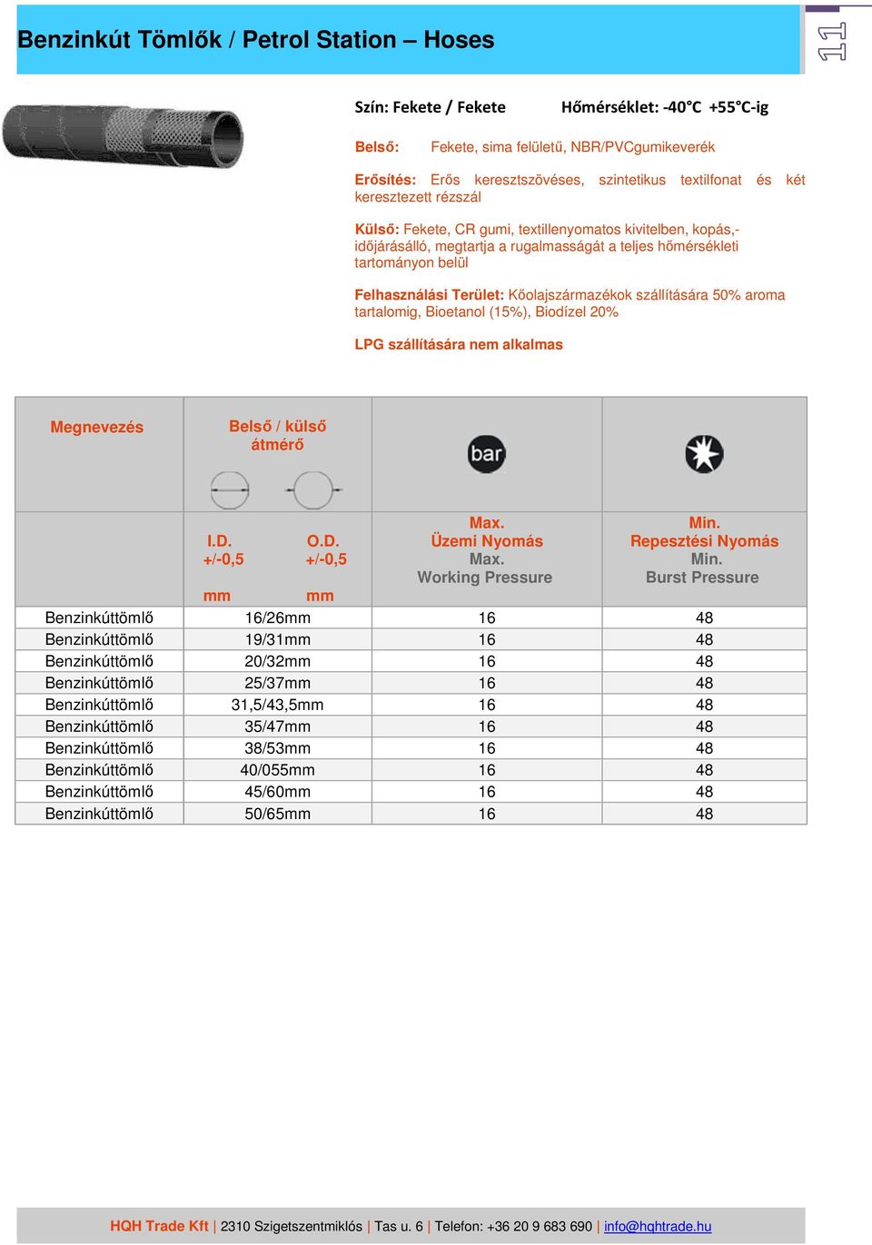 aroma tartalomig, Bioetanol (15%), Biodízel 20% LPG szállítására nem alkalmas Benzinkúttömlő 16/26mm 16 48 Benzinkúttömlő 19/31mm 16 48 Benzinkúttömlő 20/32mm 16 48 Benzinkúttömlő