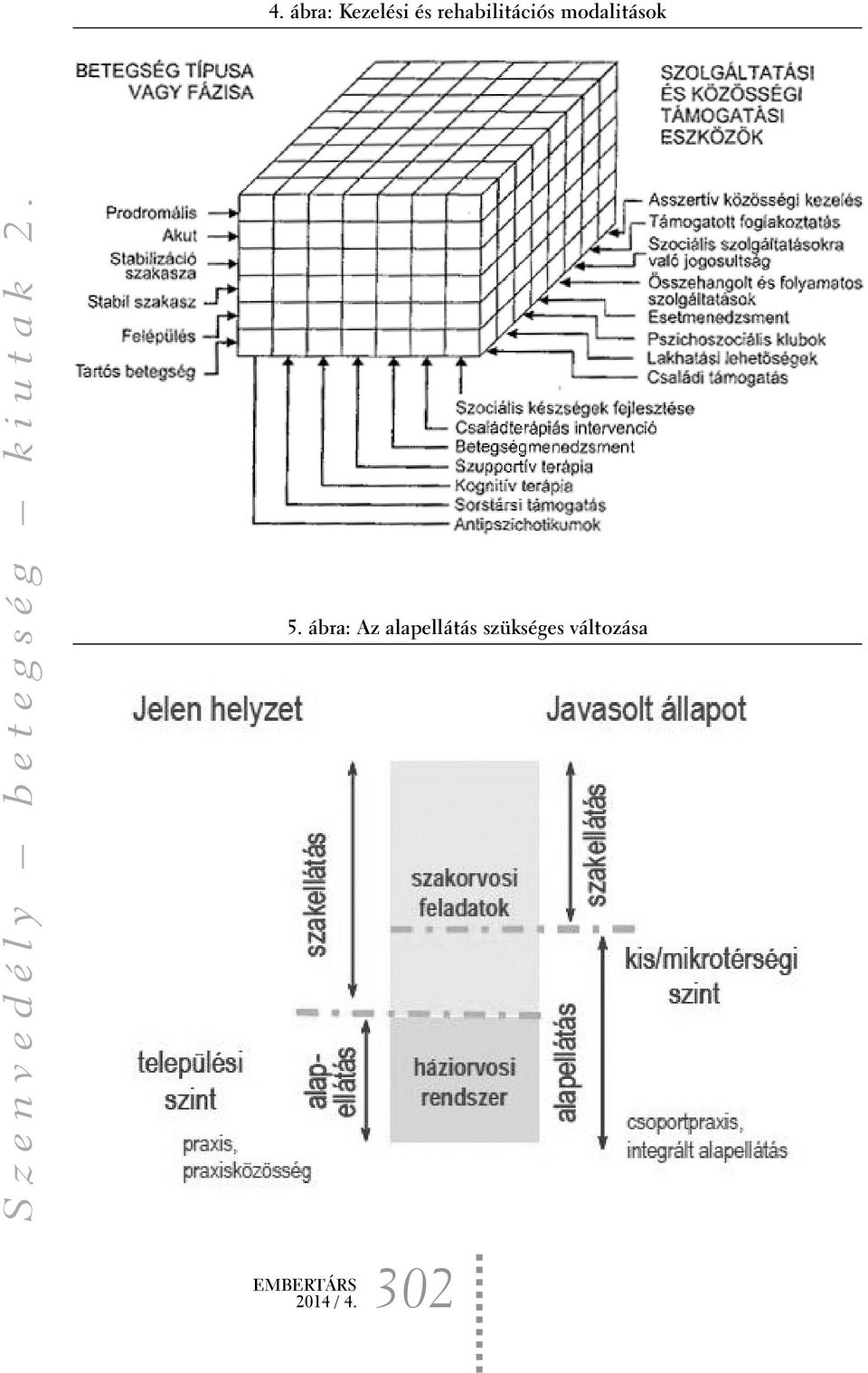 modalitások 5.