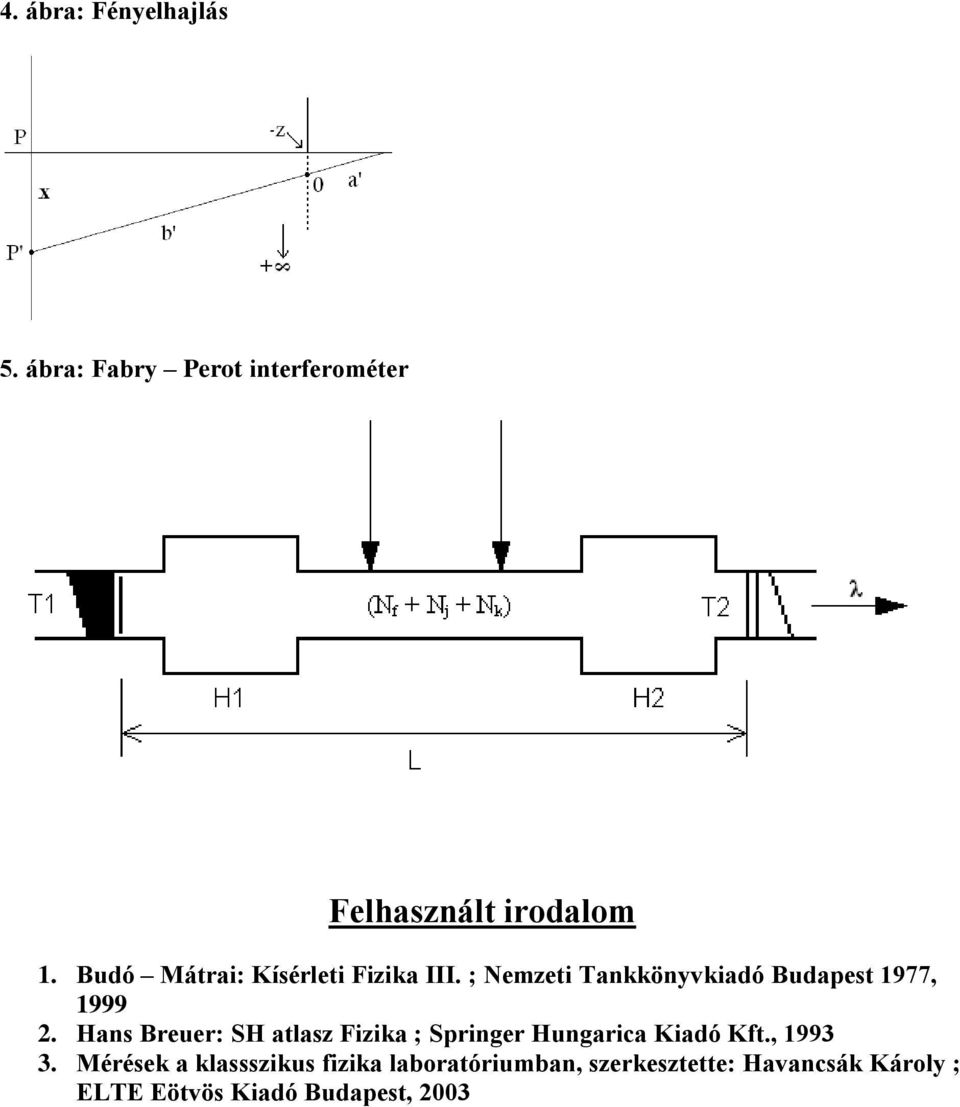 Hans Breuer: SH atlasz Fizika ; Springer Hungarica Kiadó Kft., 1993 3.