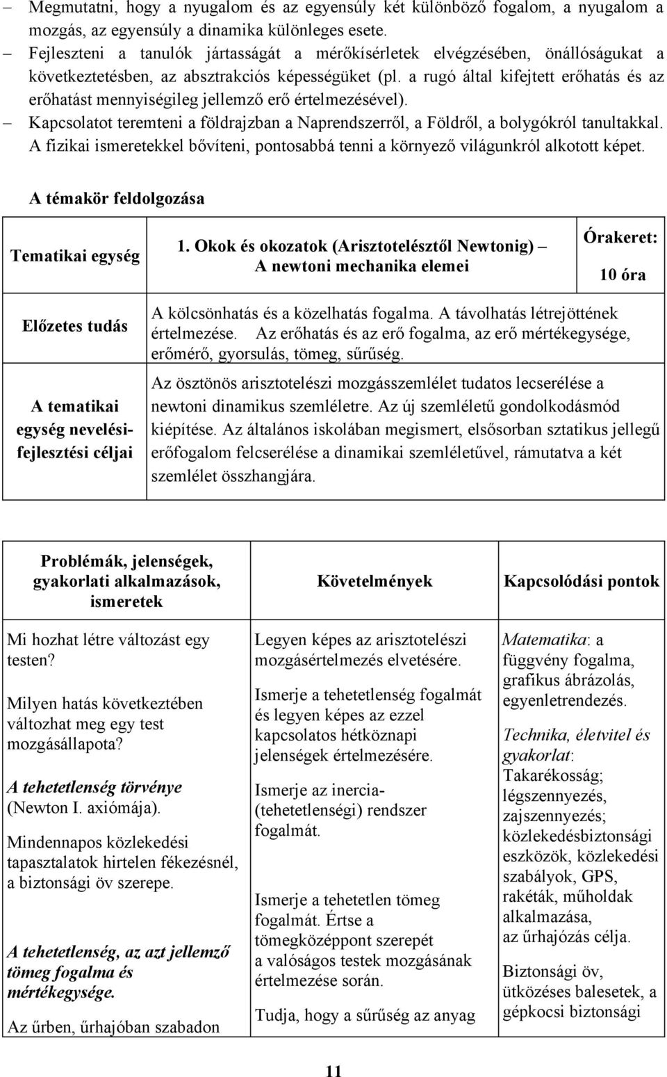 a rugó által kifejtett erőhatás és az erőhatást mennyiségileg jellemző erő értelmezésével). Kapcsolatot teremteni a földrajzban a Naprendszerről, a Földről, a bolygókról tanultakkal.