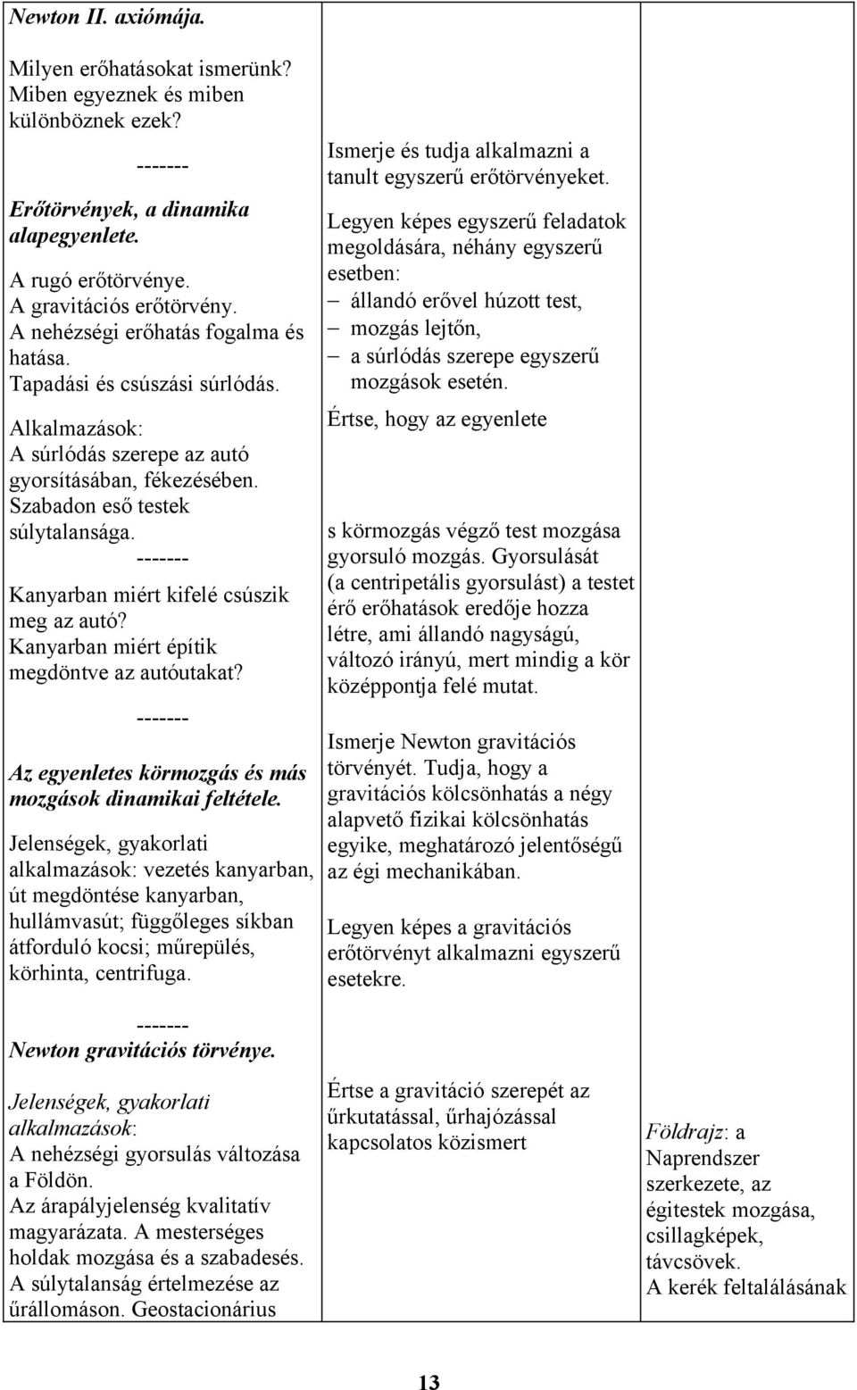 ------- Kanyarban miért kifelé csúszik meg az autó? Kanyarban miért építik megdöntve az autóutakat? ------- Az egyenletes körmozgás és más mozgások dinamikai feltétele.