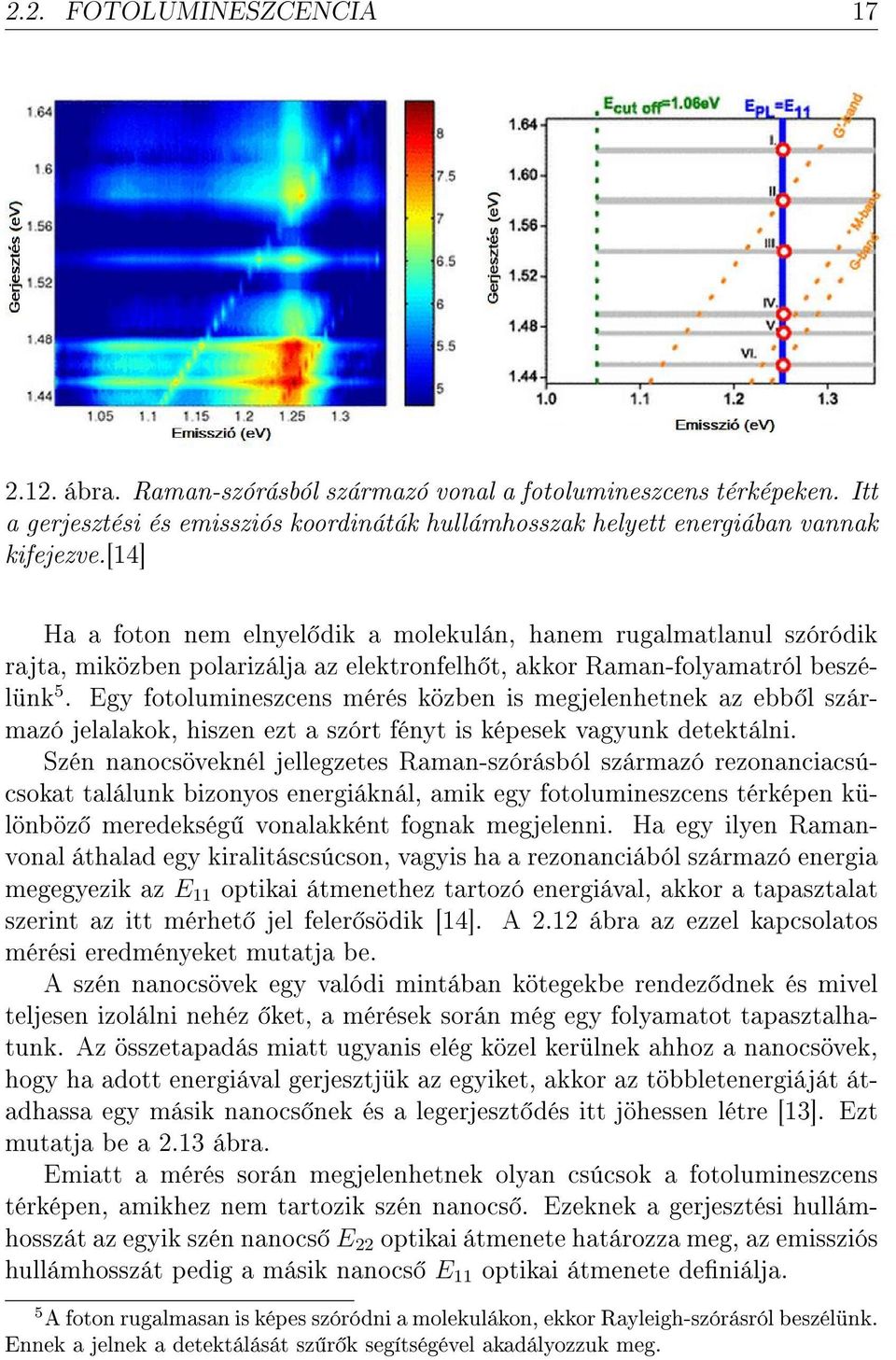 Egy fotolumineszcens mérés közben is megjelenhetnek az ebb l származó jelalakok, hiszen ezt a szórt fényt is képesek vagyunk detektálni.