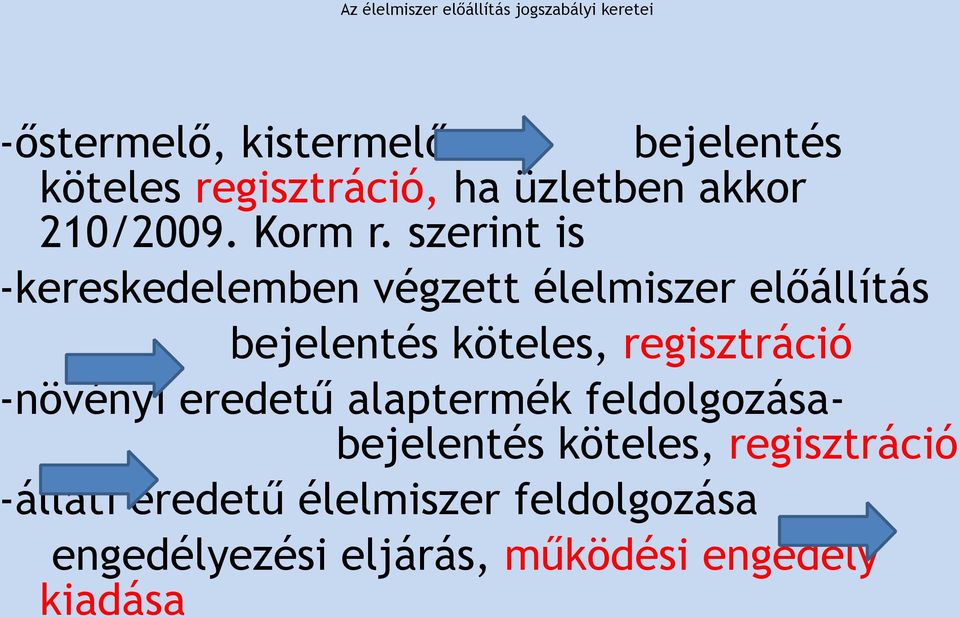 szerint is -kereskedelemben végzett élelmiszer előállítás bejelentés köteles, regisztráció