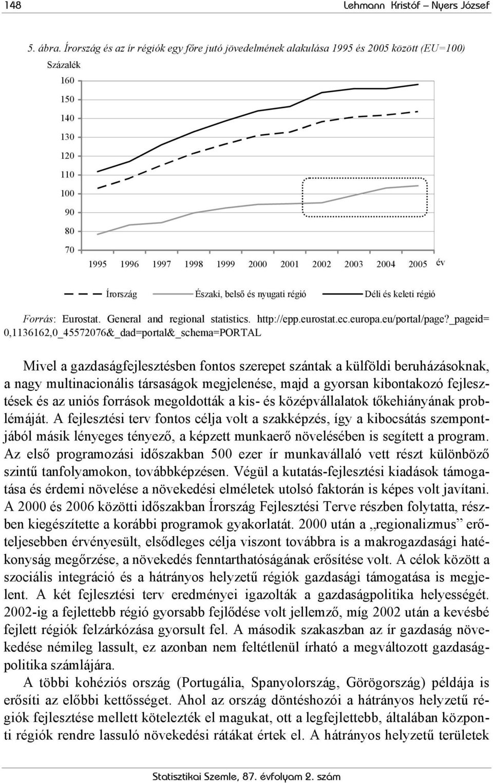 Írország Északi, belső és nyugati régió Déli és keleti régió Forrás: Eurostat. General and regional statistics. http://epp.eurostat.ec.europa.eu/portal/page?