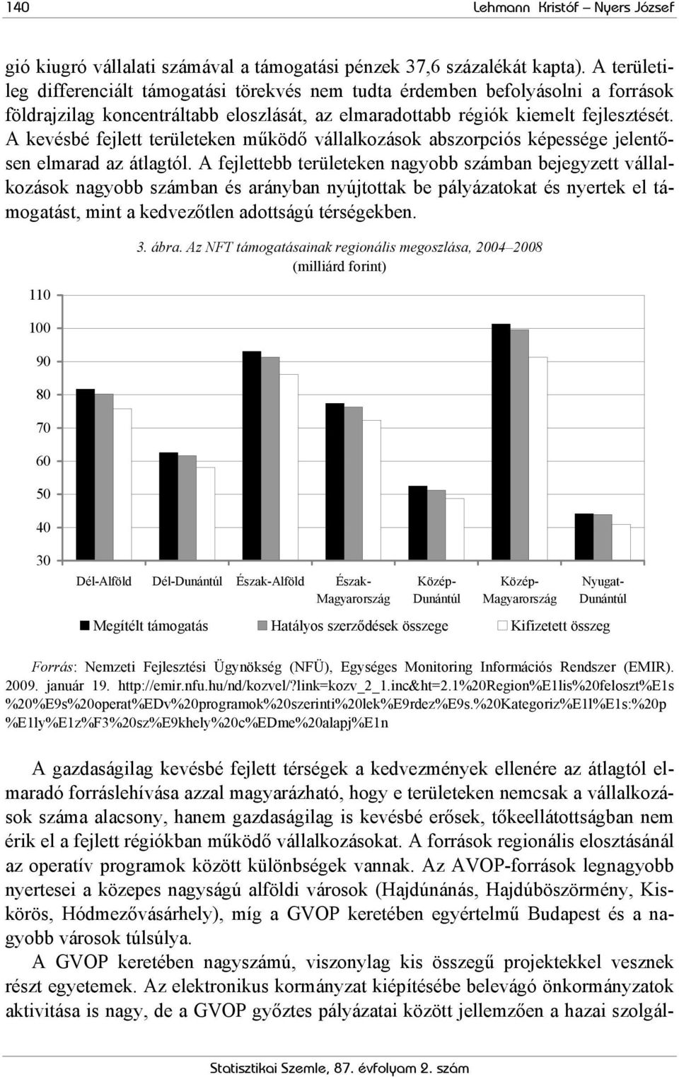 A kevésbé fejlett területeken működő vállalkozások abszorpciós képessége jelentősen elmarad az átlagtól.