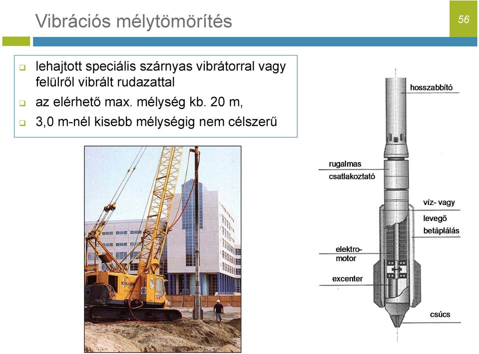 felülről vibrált rudazattal az elérhető max.