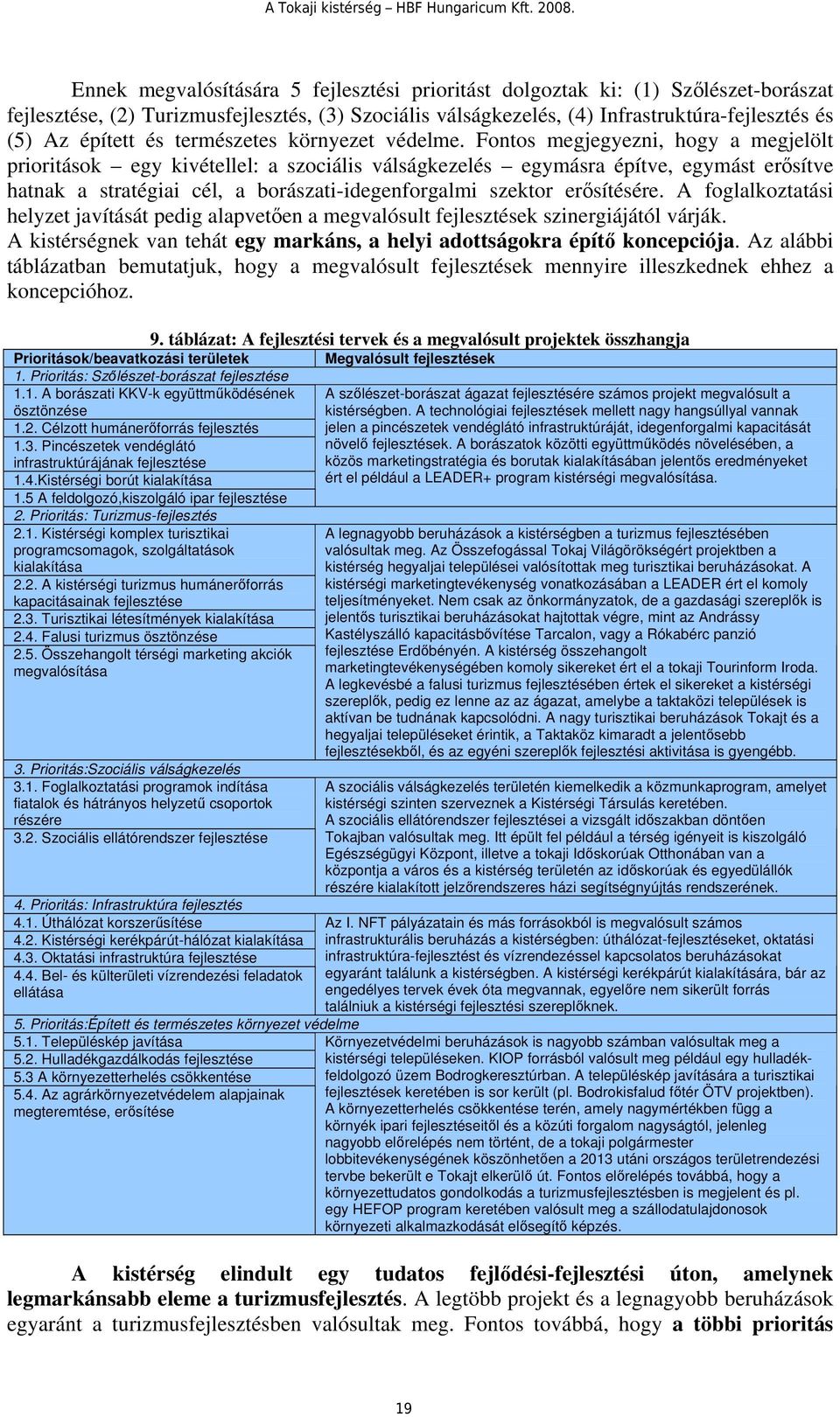 Fontos megjegyezni, hogy a megjelölt prioritások egy kivétellel: a szociális válságkezelés egymásra építve, egymást erősítve hatnak a stratégiai cél, a borászati-idegenforgalmi szektor erősítésére.
