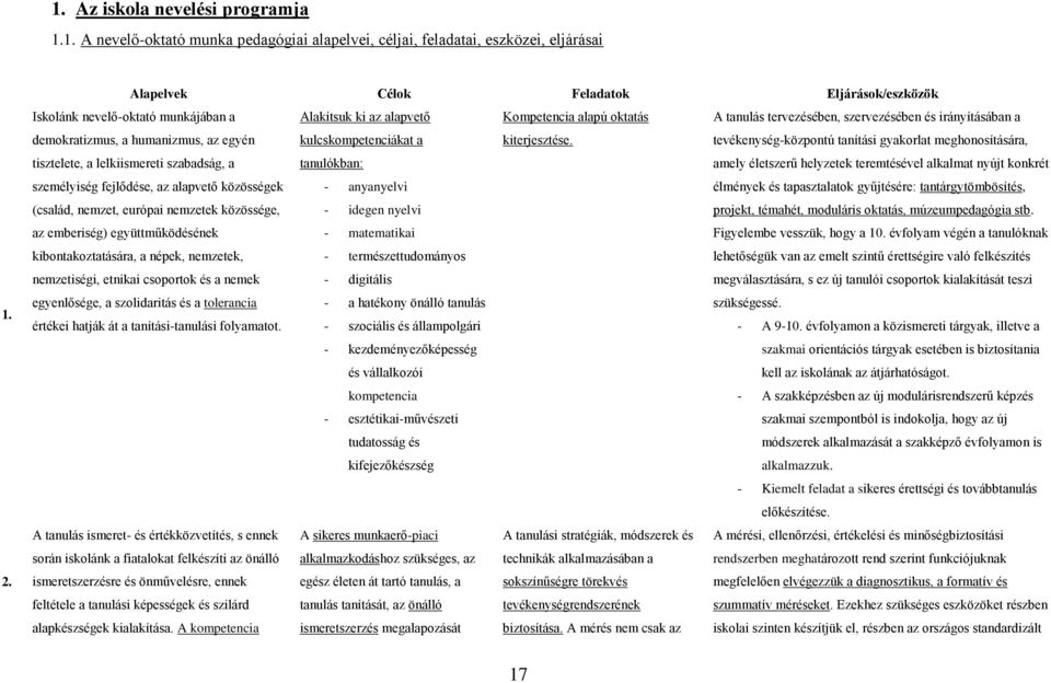 demokratizmus, a humanizmus, az egyén kulcskompetenciákat a kiterjesztése.