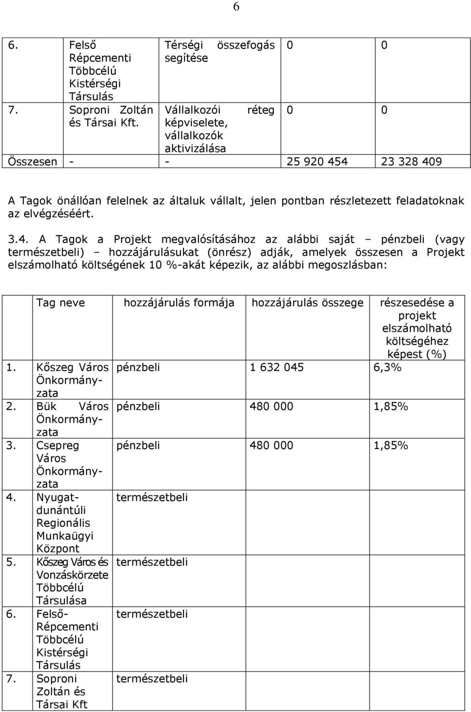 feladatoknak az elvégzéséért. 3.4.