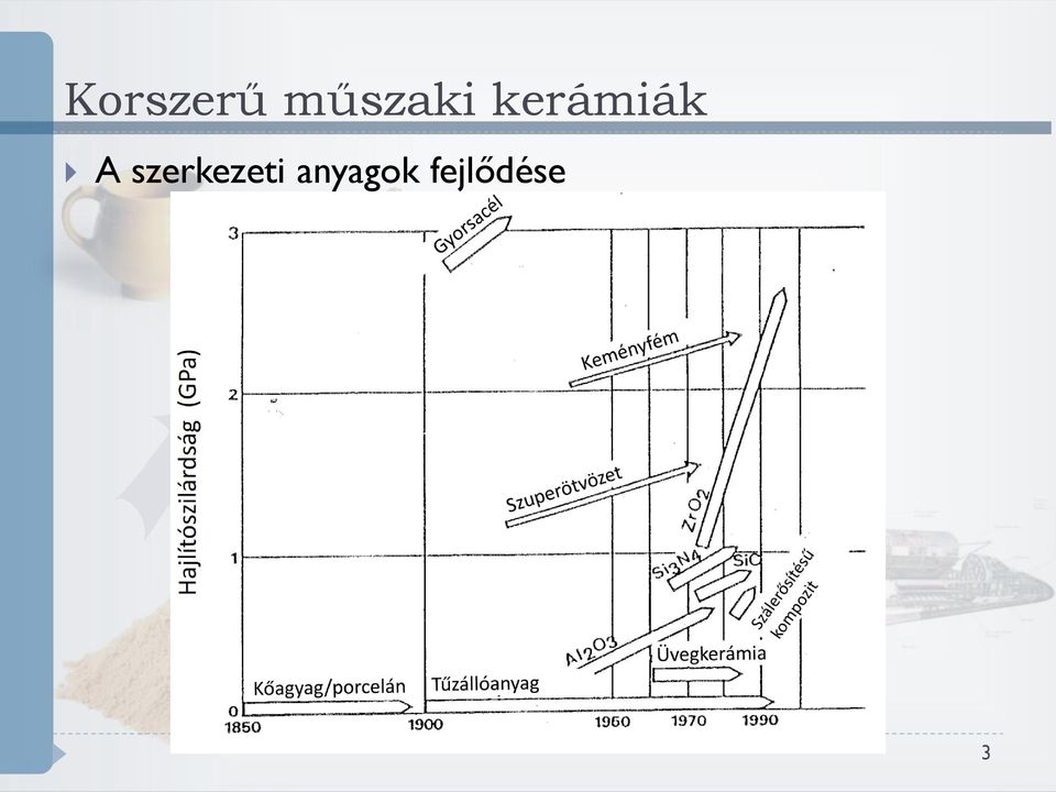 kerámiák A