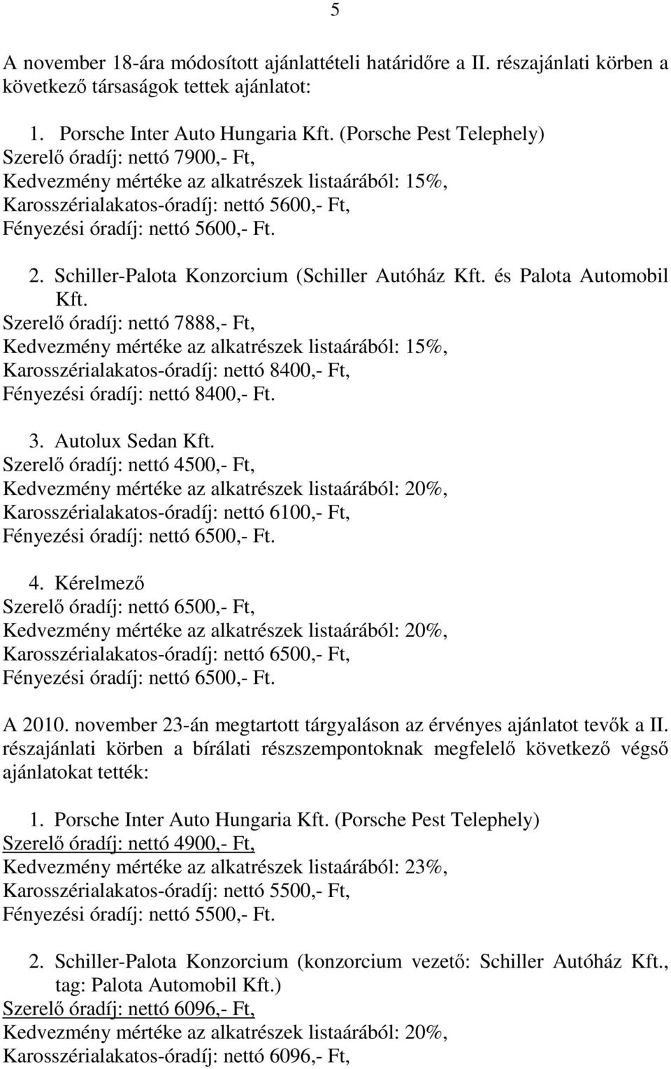 Schiller-Palota Konzorcium (Schiller Autóház Kft. és Palota Automobil Kft.