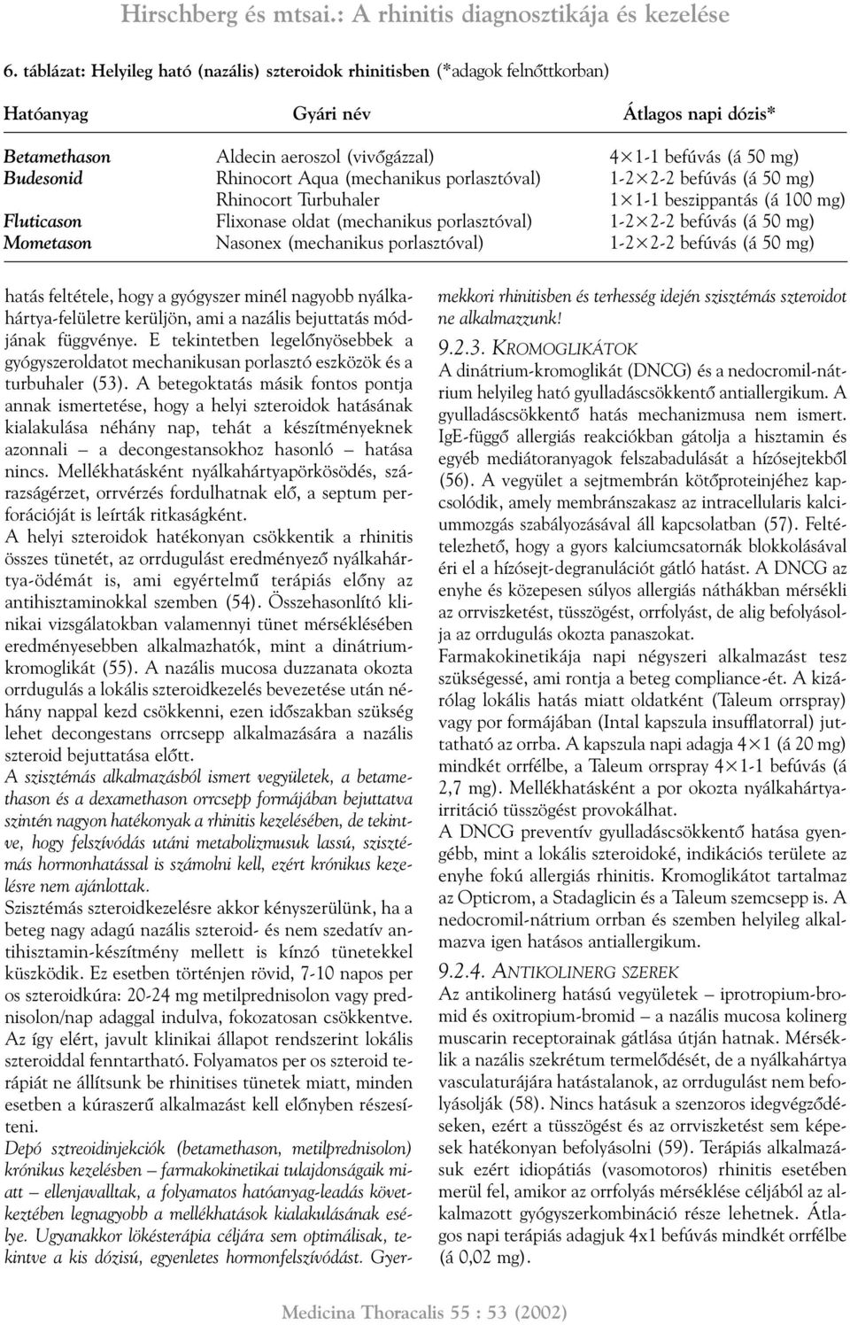 50 mg) Mometason Nasonex (mechanikus porlasztóval) 1-2 2-2 befúvás (á 50 mg) hatás feltétele, hogy a gyógyszer minél nagyobb nyálkahártya-felületre kerüljön, ami a nazális bejuttatás módjának