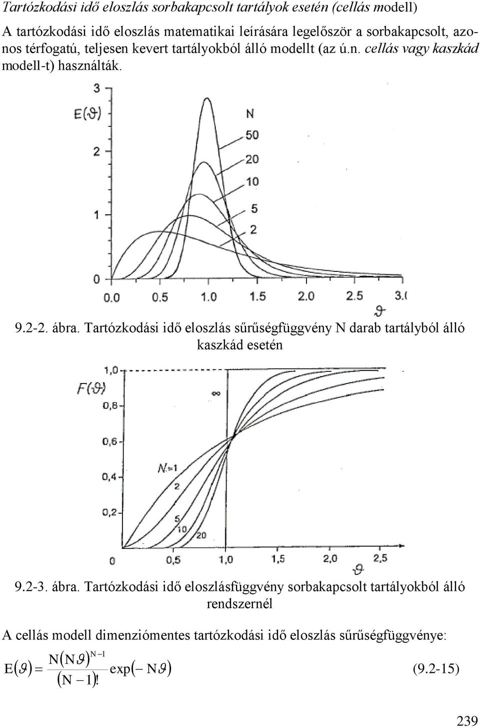 Tartózkodási idő eloszlás sűrűségfüggvény N darab tartályból álló kaszkád esetén 9.-3. ábra.