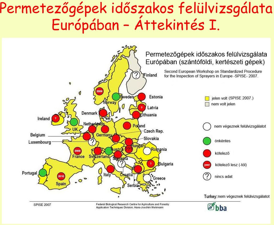 felülvizsgálata