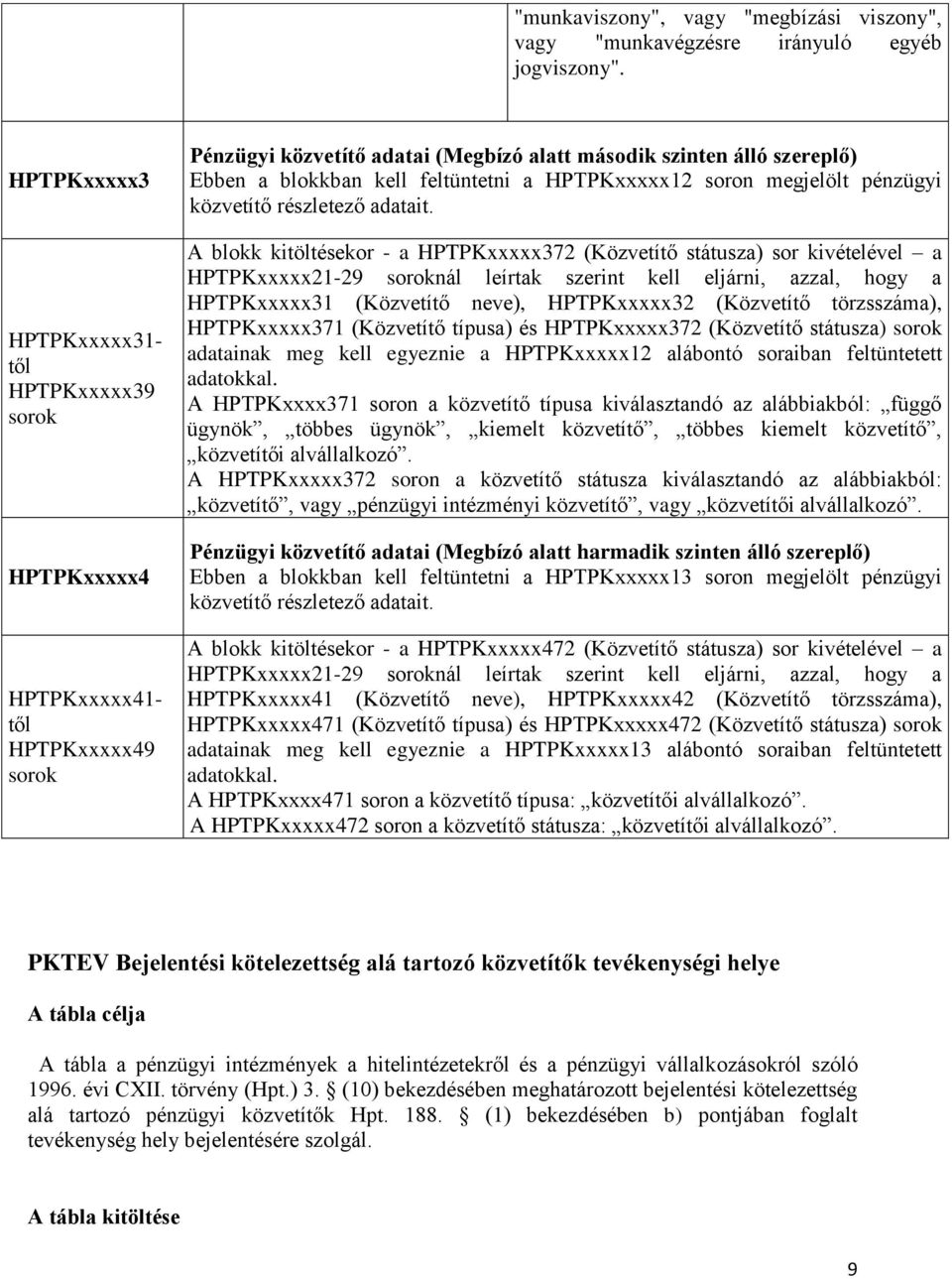 feltüntetni a HPTPKxxxxx12 soron megjelölt pénzügyi közvetítő részletező adatait.