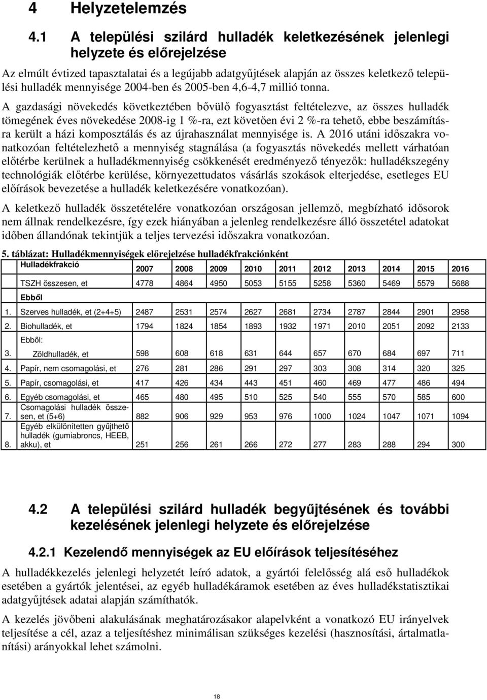 mennyisége 2004-ben és 2005-ben 4,6-4,7 millió tonna.