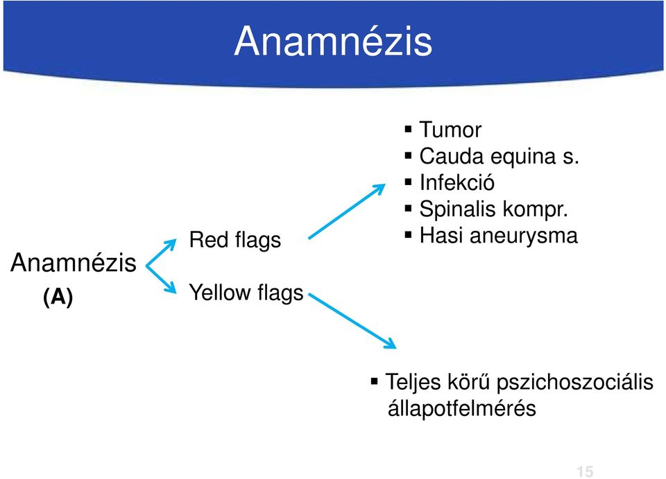 Infekció Spinalis kompr.