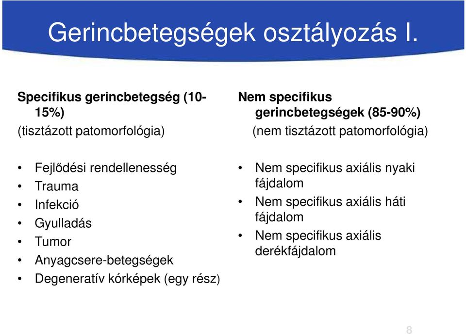 (85-90%) (nem tisztázott patomorfológia) Fejlődési rendellenesség Trauma Infekció Gyulladás Tumor