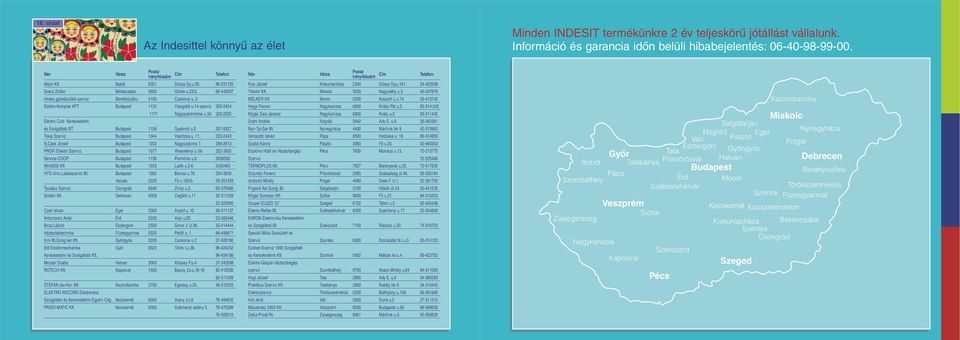 3 Elektro-Komplex KFT udapest 3 Visegrádi u.4-szerviz 30-44 7 Nagyszentmiklós u.36. 30-55 Electro Cold Kereskedelmi és Szolgáltató T udapest 06 Gyakorló u.. 57-937 Tokaj Szerviz udapest 044 Vasrózsa u.