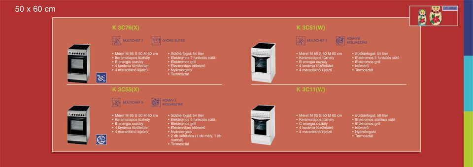 sütô Elektromos grill Idômérô Termosztát K 3C55(X) K 3C(W) Méret M S M cm Kerámialapos tûzhely energia osztály 4 kerámia fôzôfelület 4 maradékhô kijelzô Sütôtérfogat: liter Elektromos 5 funkciós sütô