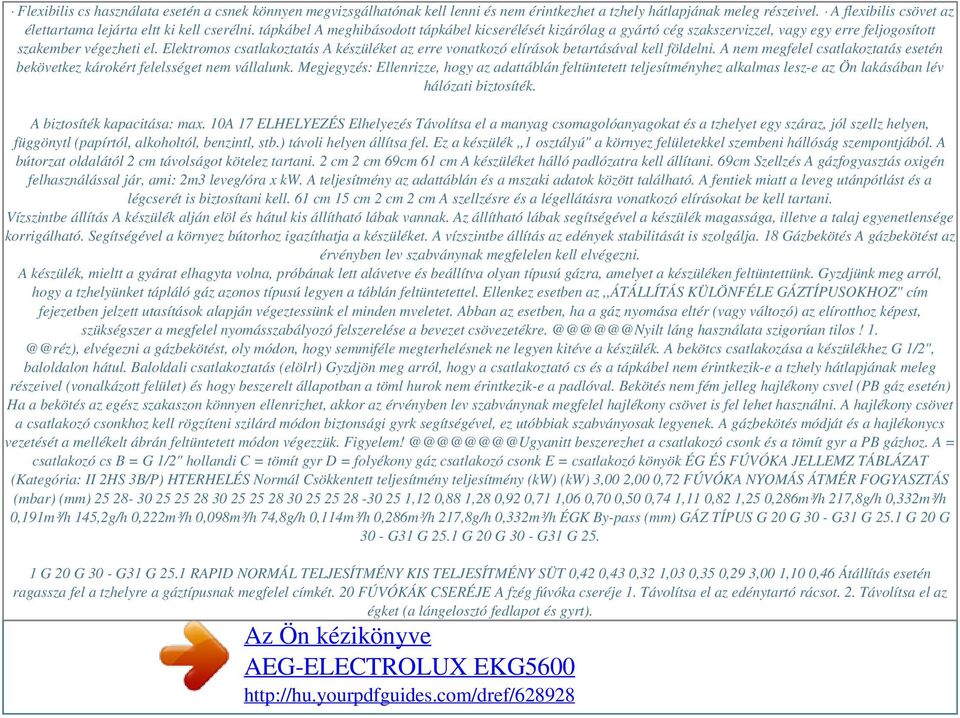 Elektromos csatlakoztatás A készüléket az erre vonatkozó elírások betartásával kell földelni. A nem megfelel csatlakoztatás esetén bekövetkez károkért felelsséget nem vállalunk.