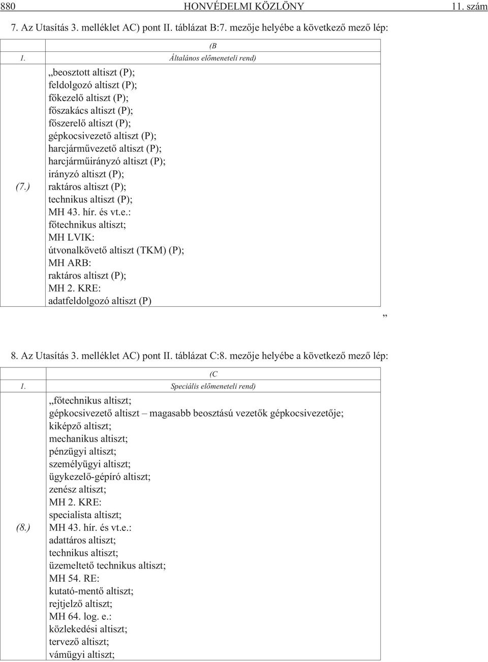 (P); irányzó altiszt (P); raktáros altiszt (P); technikus altiszt (P); MH 43. hír. és vt.e.: fõtechnikus altiszt; MH LVIK: útvonalkövetõ altiszt (TKM) (P); MH ARB: raktáros altiszt (P); MH 2.