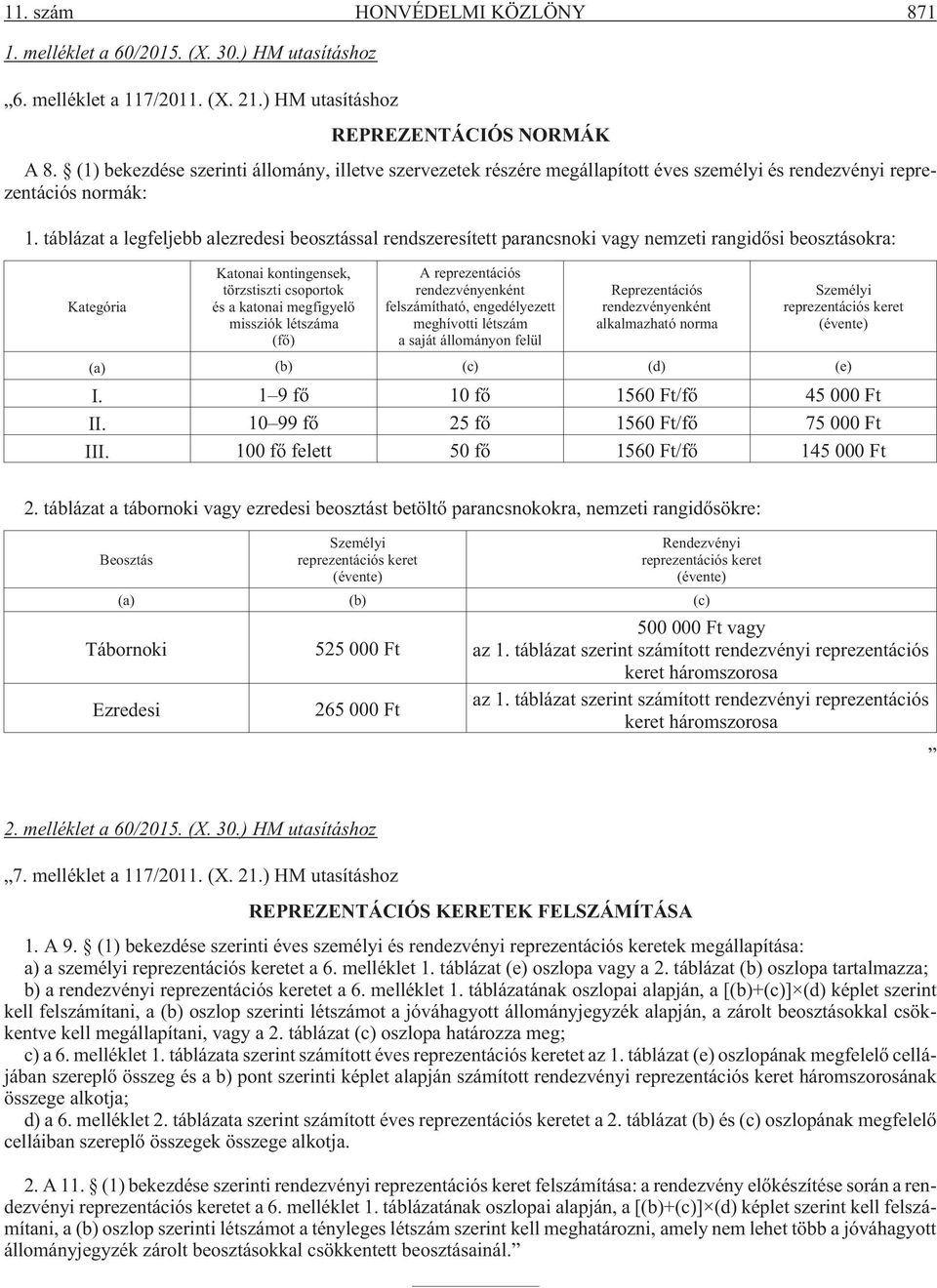 táblázat a legfeljebb alezredesi beosztással rendszeresített parancsnoki vagy nemzeti rangidõsi beosztásokra: Kategória Katonai kontingensek, törzstiszti csoportok és a katonai megfigyelõ missziók