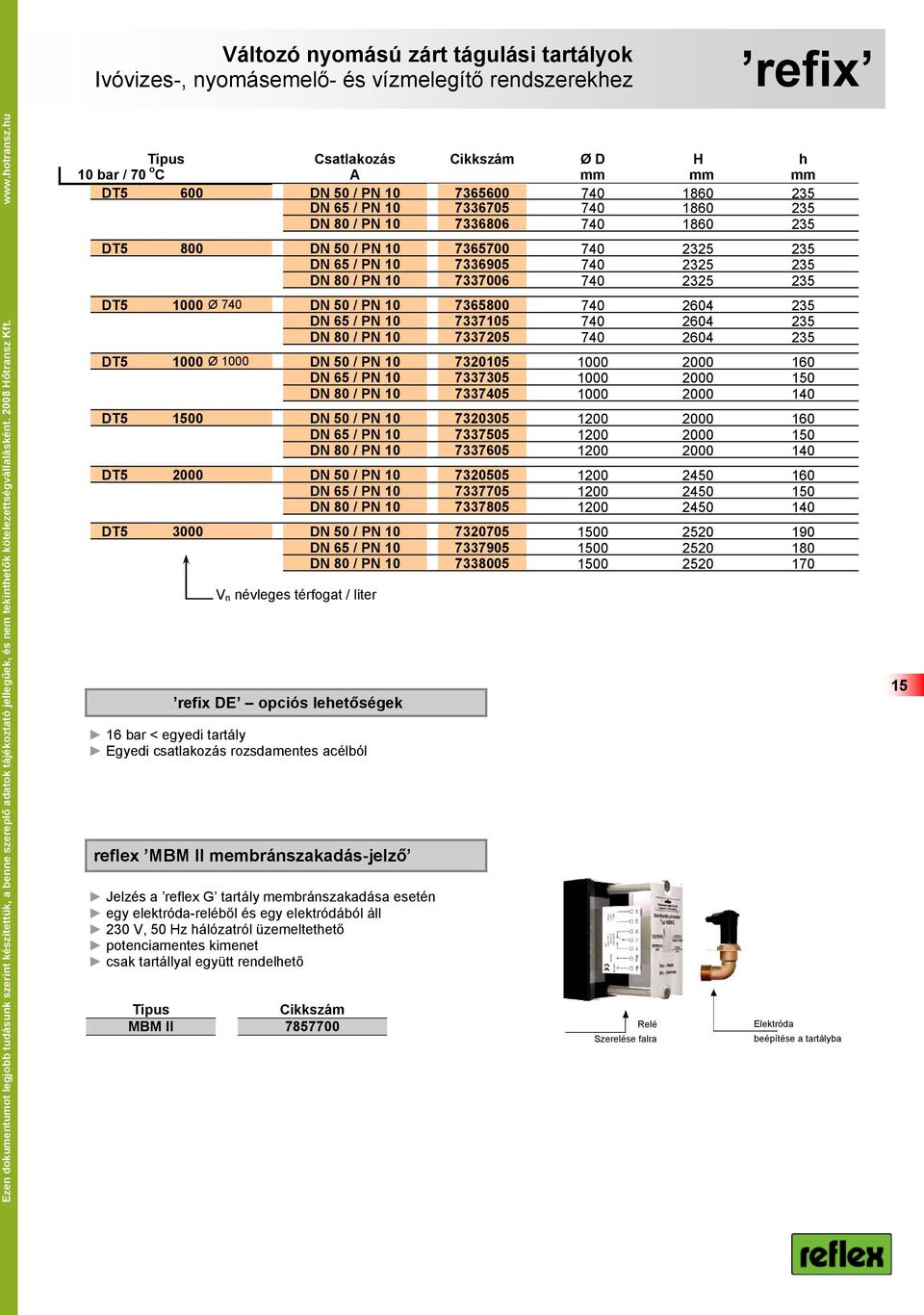 hu Típus Csatlakozás Ø D H h 10 bar / 70 o C A mm mm mm DT5 600 DN 50 / PN 10 7365600 740 1860 235 DN 65 / PN 10 7336705 740 1860 235 DN 80 / PN 10 7336806 740 1860 235 DT5 800 DN 50 / PN 10 7365700