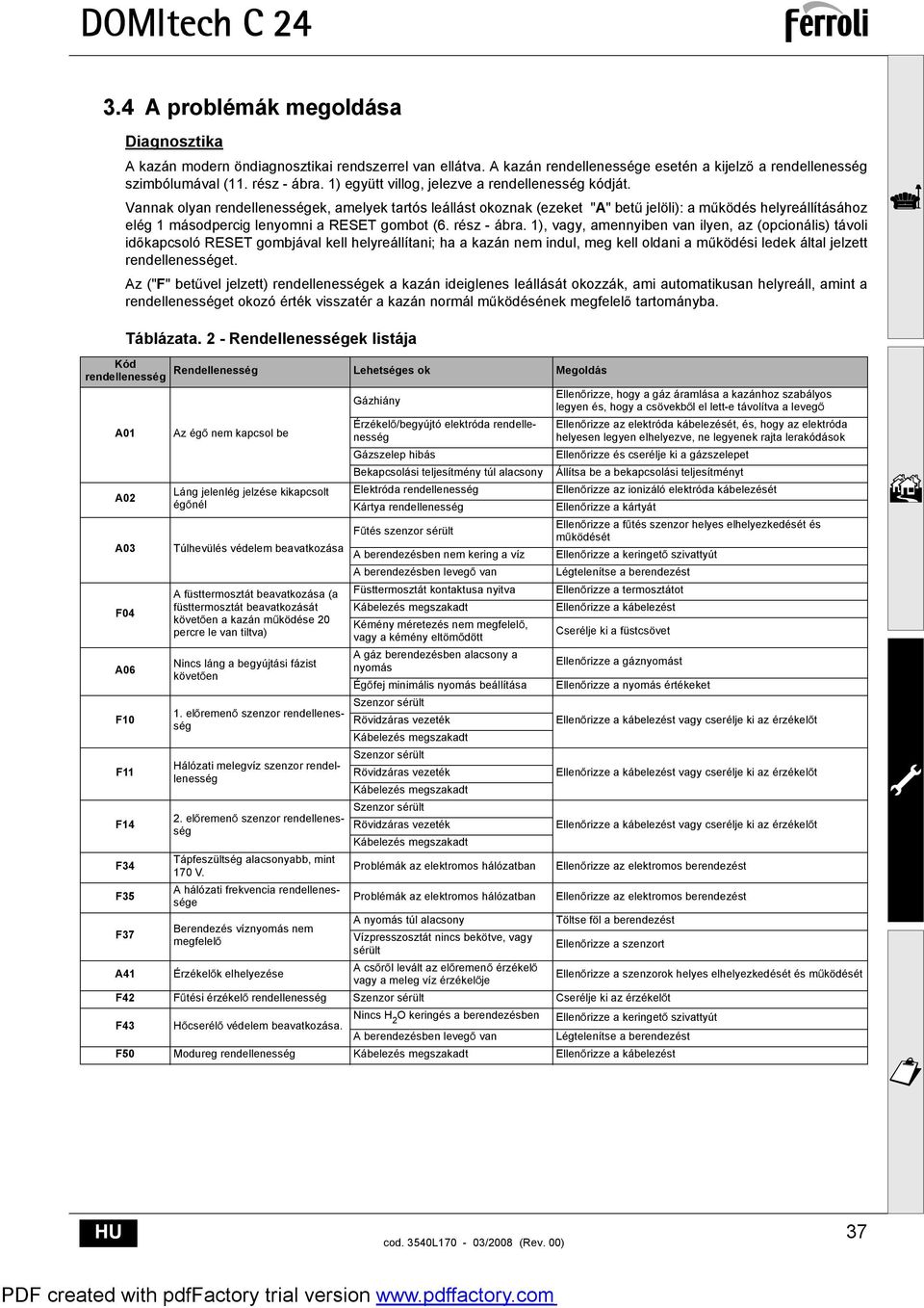 Vannak olyan rendellenességek, amelyek tartós leállást okoznak (ezeket "A" bet jelöli): a m ködés helyreállításához elég 1 másodpercig lenyomni a RESET gombot (6. rész - ábra.