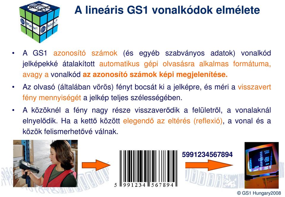 Az olvasó (általában vörös) fényt bocsát ki a jelképre, és méri a visszavert fény mennyiségét a jelkép teljes szélességében.