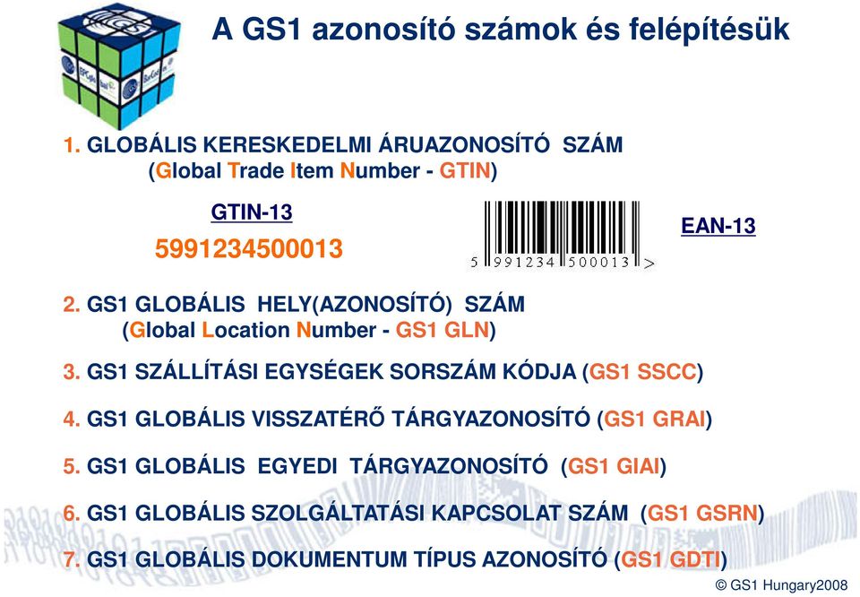 GS GLOBÁLIS HELY(AZONOSÍTÓ) SZÁM (Global Location Number - GS GLN). GS SZÁLLÍTÁSI EGYSÉGEK SORSZÁM KÓDJA (GS SSCC).