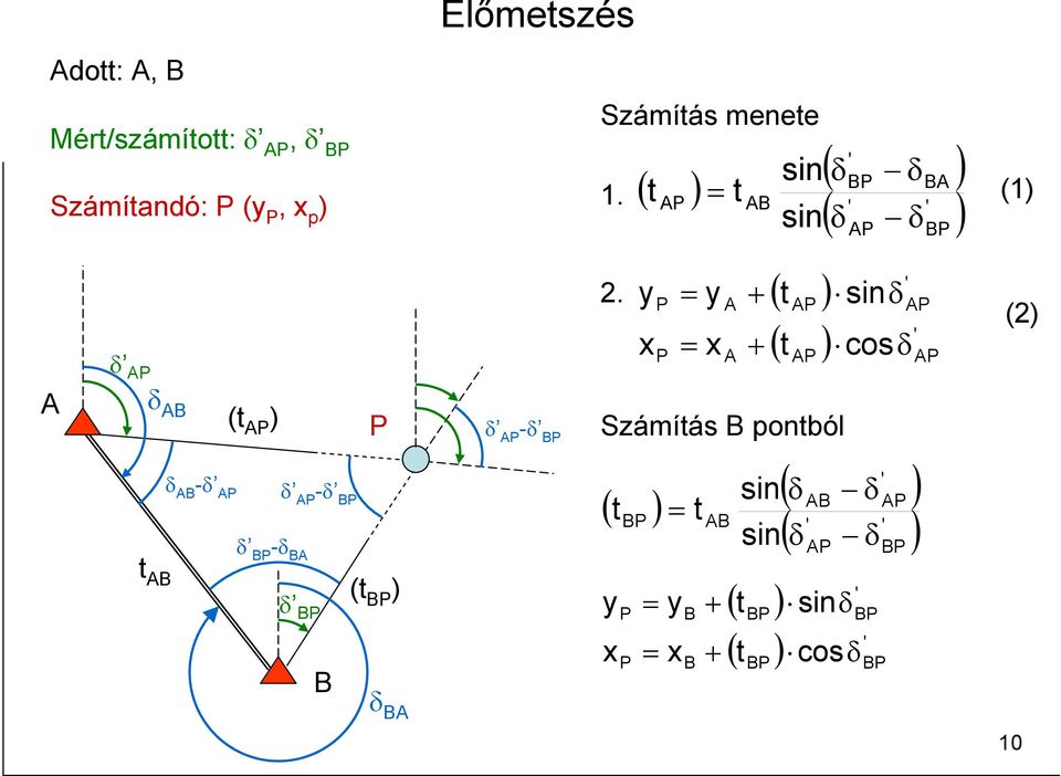 y x P P y x + + ( t ) δ ( t ) cosδ Számítás pontból ( t ) y x P P (